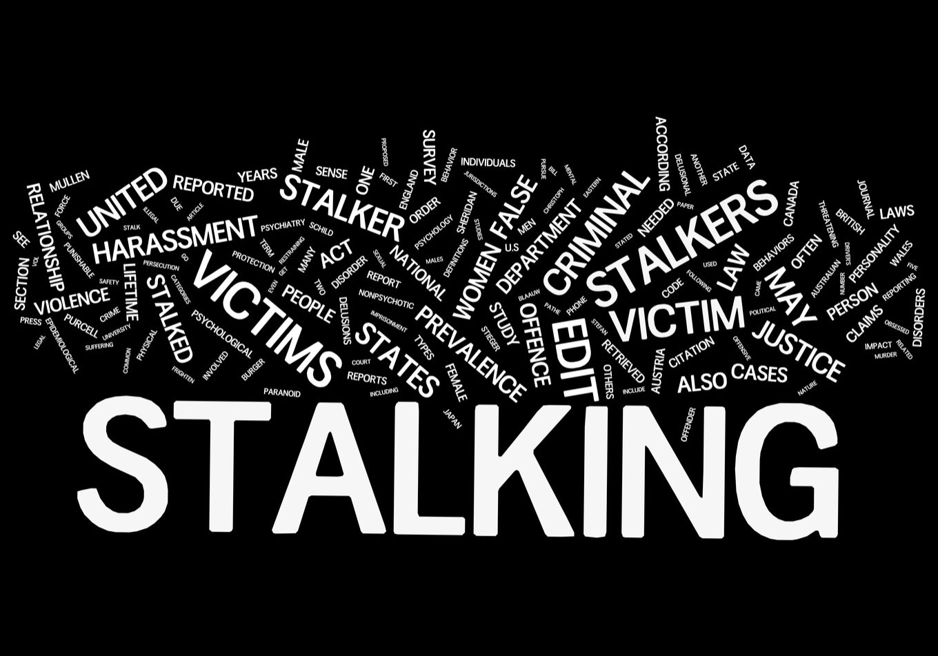 Word cloud highlighting stalking and related terms.